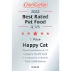 Happy Cat Minkas Sterilised Száraz Macskatáp (Baromfi) - 10 kg