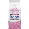 Monge Speciality Line Puppy & Junior Monoprotein Száraz Kutyatáp (Sertés, Rizs és Burgonya) - 12 kg