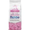Monge Speciality Line Adult Monoprotein Száraz Kutyatáp (Sertés, Rizs és Burgonya) - 12 kg