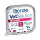 Monge VetSolution Gyógytáp (Regenerálódásra és Lábadozásra) Alutálcás Kutyaeledel - 150 g