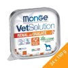 Monge VetSolution Gyógytáp (Vese és Oxalát problémákra) Alutálcás Kutyaeledel - 24x150 g