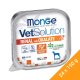 Monge VetSolution Gyógytáp (Vese és Oxalát problémákra) Alutálcás Kutyaeledel - 24x150 g