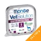Monge VetSolution Gyógytáp (Emésztési Problémákra) Alutálcás Kutyaeledel - 24x150 g