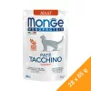 Monge Monoprotein Pate Adult Macskaeledel (Pulyka) - 28x85 g
