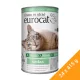 Euro Cat Konzerv Macskáknak (Vad) - 24x415 g