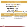 Royal Canin Maine Coon Adult Alutasakos Macskaeledel - 12x85 g