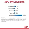 Royal Canin Light Weight Care Alutasakos Macskaeledel - 12x85 g
