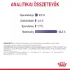 Royal Canin Appetite Control Care Jelly Alutasakos Macskaeledel - 12x85 g