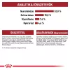 Royal Canin Fit 32 Száraz Macskatáp - 10 kg
