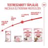 Royal Canin Kitten Loaf Alutasakos Macskaeledel - 12x85 g