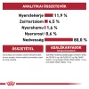 Royal Canin Instinctive Jelly Alutasakos Macskaeledel - 85 g