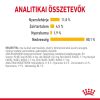 Royal Canin Sensory Taste Jelly Alutasakos Macskaeledel - 12x85 g