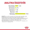 Royal Canin Sensory Smell Gravy Alutasakos Macskaeledel - 85 g
