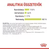 Royal Canin Sensory Smell Jelly Alutasakos Macskaeledel - 85 g