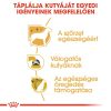 Royal Canin Yorkshire Terrier Adult Száraz Kutyatáp - 7,5 kg