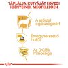 Royal Canin Yorkshire Terrier Adult Alutasakos Kutyaeledel - 12x85 g