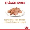 Royal Canin Pomeranian Adult Alutasakos Kutyaeledel - 12x85 g