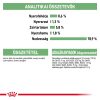 Royal Canin Digestive Care Alutasakos Kutyaeledel - 85 g