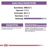 Royal Canin Sterilised Alutasakos Kutyaeledel - 85 g