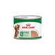 Royal Canin Wet Mini Adult Konzerv Kutyáknak - 195 g