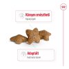 Royal Canin Mini Adult (4-10 kg) Száraz Kutyatáp - 8 kg