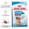 Royal Canin Medium Starter Mother & Babydog (11-25 kg) Száraz Kutyatáp - 4 kg