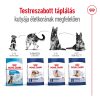 Royal Canin Maxi Ageing 8+ (26-45 kg) Száraz Kutyatáp - 15 kg